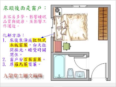 床頭後面是廚房|臥室床頭在風水學上一般有一下幾點要求